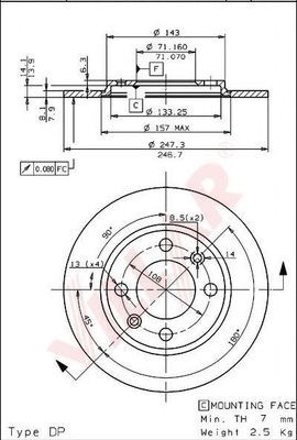 Disc frana