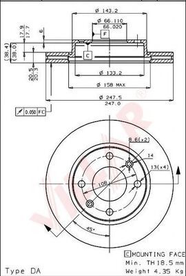 Disc frana