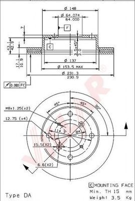 Disc frana