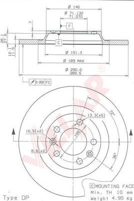 Disc frana