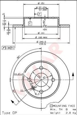 Disc frana