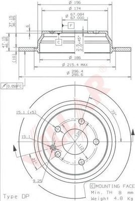 Disc frana