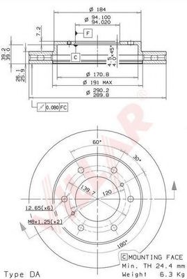 Disc frana