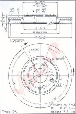 Disc frana