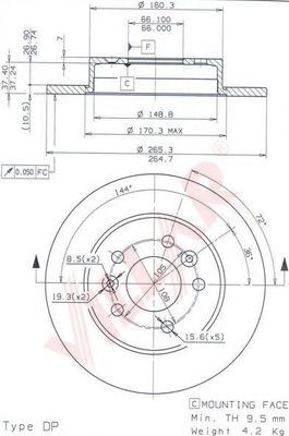 Disc frana