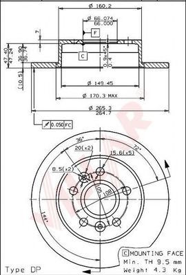 Disc frana