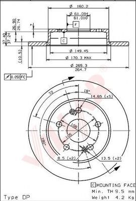 Disc frana