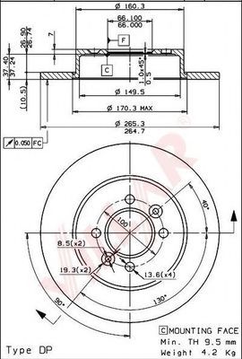 Disc frana