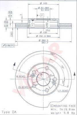 Disc frana