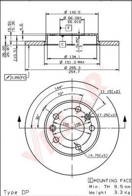 Disc frana