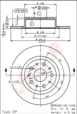 Disc frana