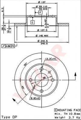 Disc frana