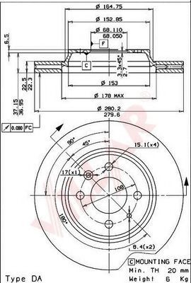 Disc frana