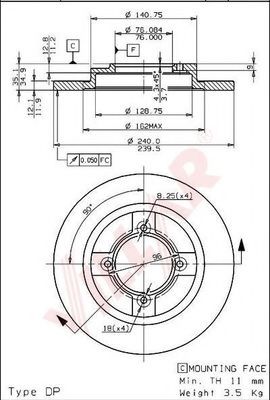 Disc frana