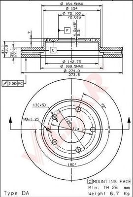 Disc frana