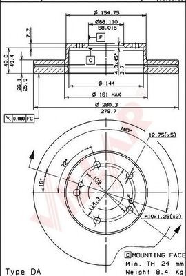 Disc frana