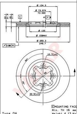 Disc frana