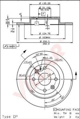 Disc frana