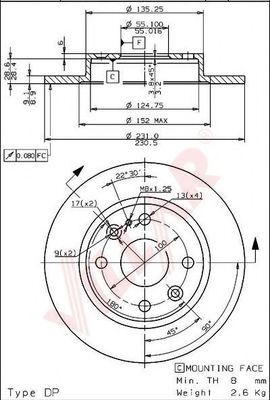 Disc frana