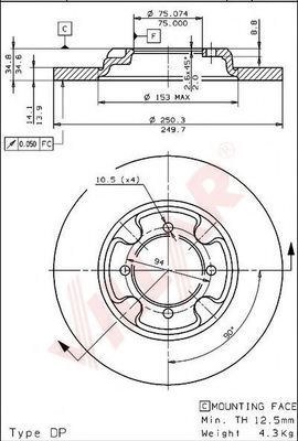 Disc frana