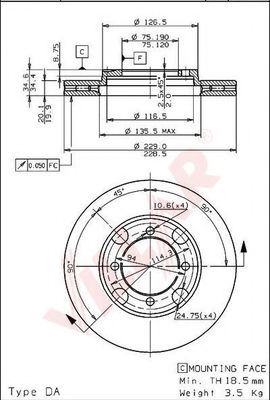 Disc frana