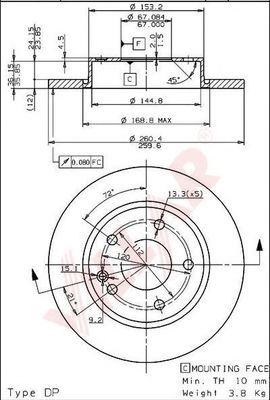 Disc frana