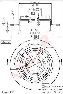 Disc frana