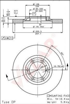 Disc frana