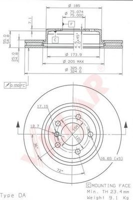 Disc frana