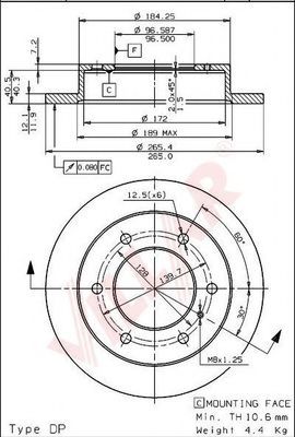 Disc frana