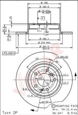 Disc frana