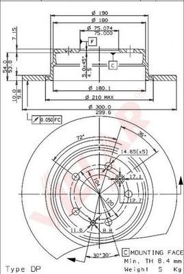 Disc frana