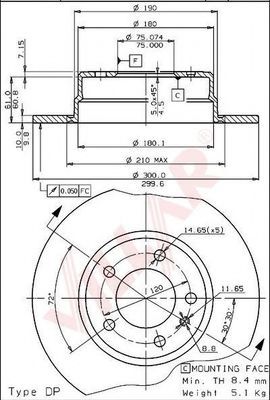 Disc frana