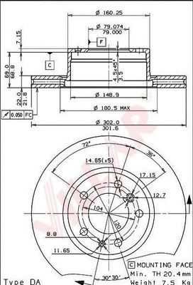 Disc frana