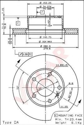 Disc frana