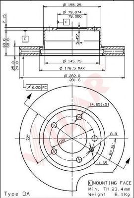 Disc frana