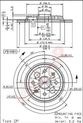 Disc frana