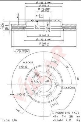 Disc frana