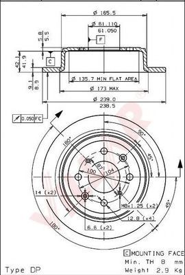 Disc frana