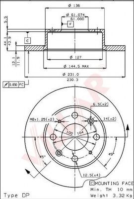 Disc frana