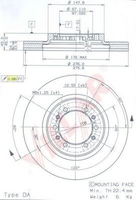 Disc frana