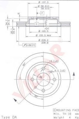 Disc frana