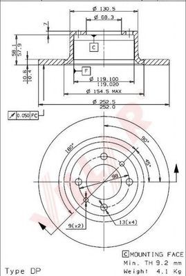 Disc frana