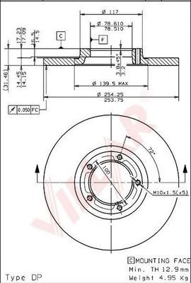 Disc frana