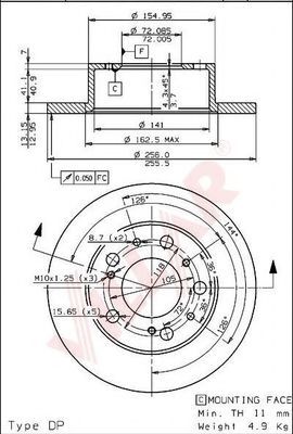 Disc frana