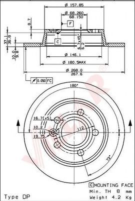 Disc frana