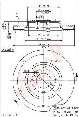 Disc frana