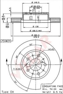 Disc frana