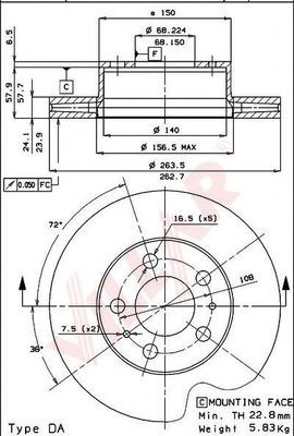 Disc frana