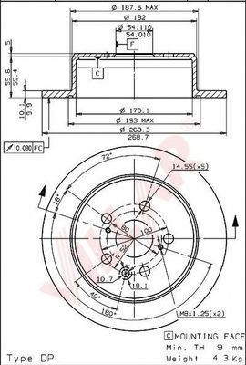 Disc frana